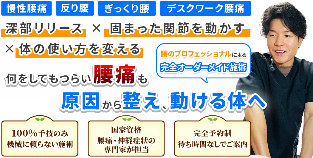 何をしてもつらい腰痛も 原因から整え、動ける体へ。