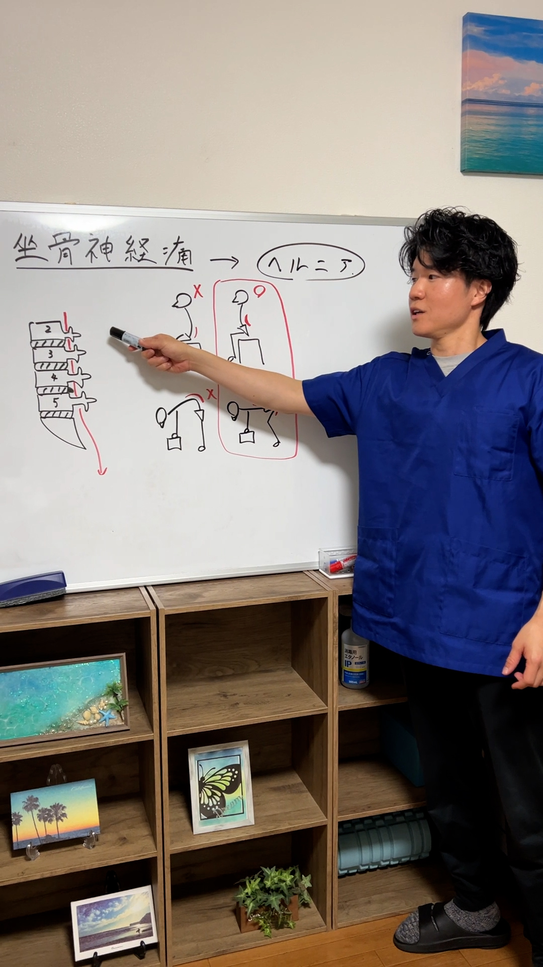 お身体の状態をわかりやすく解説